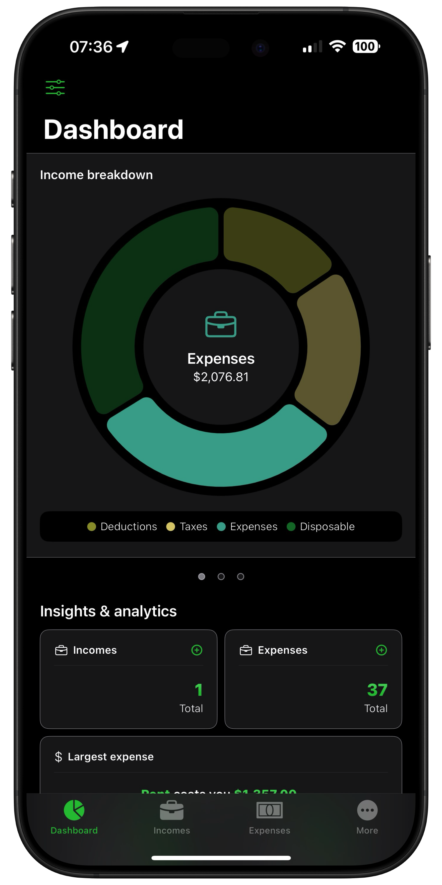 Afloat dashboard screenshot